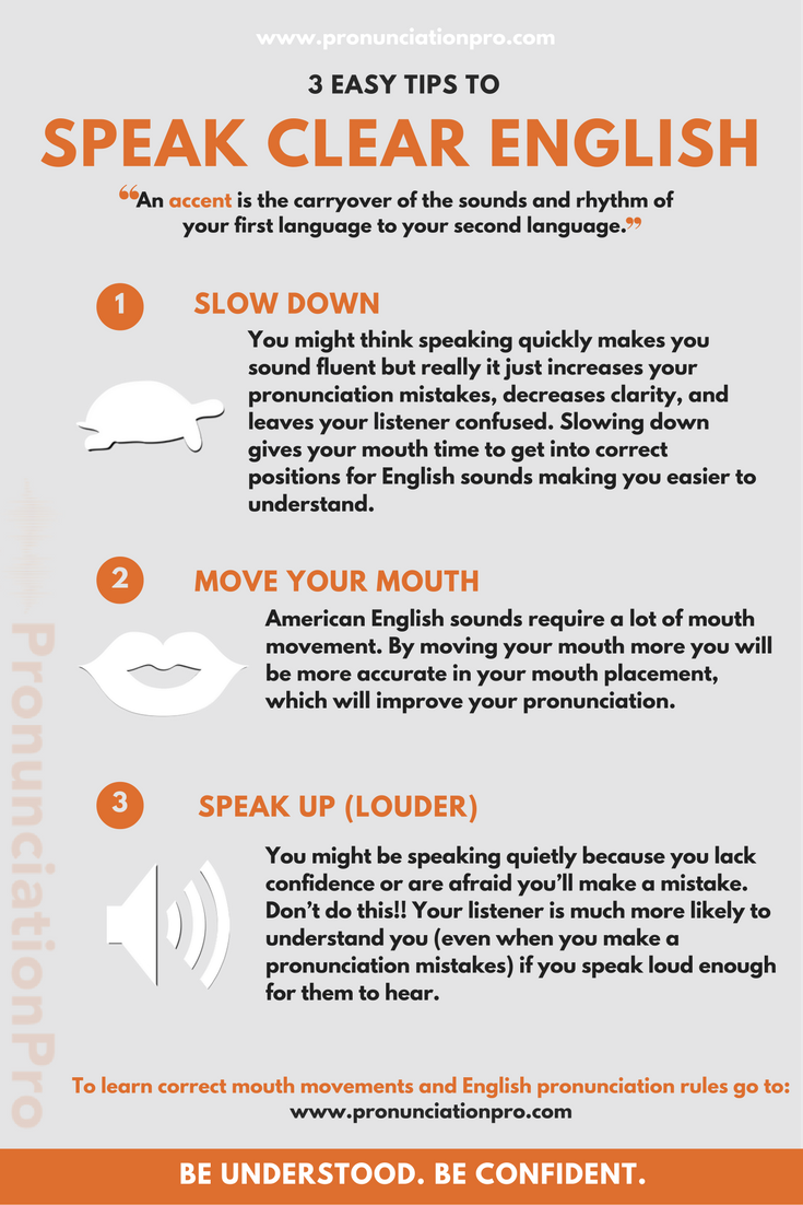 How To Improve Spoken English